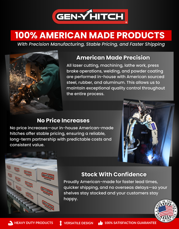 100% American Made Products