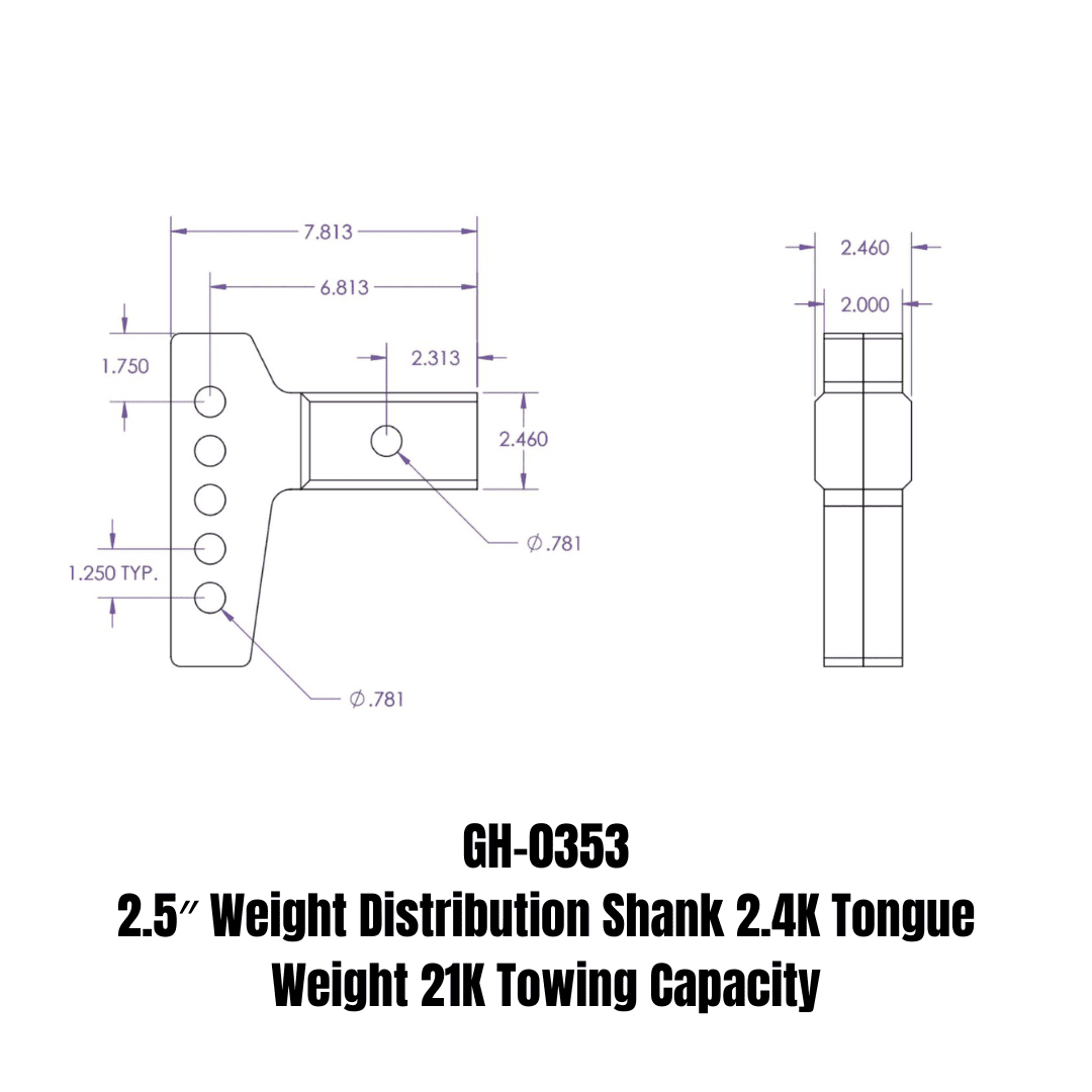 GEN-Y Weight Distribution Shank