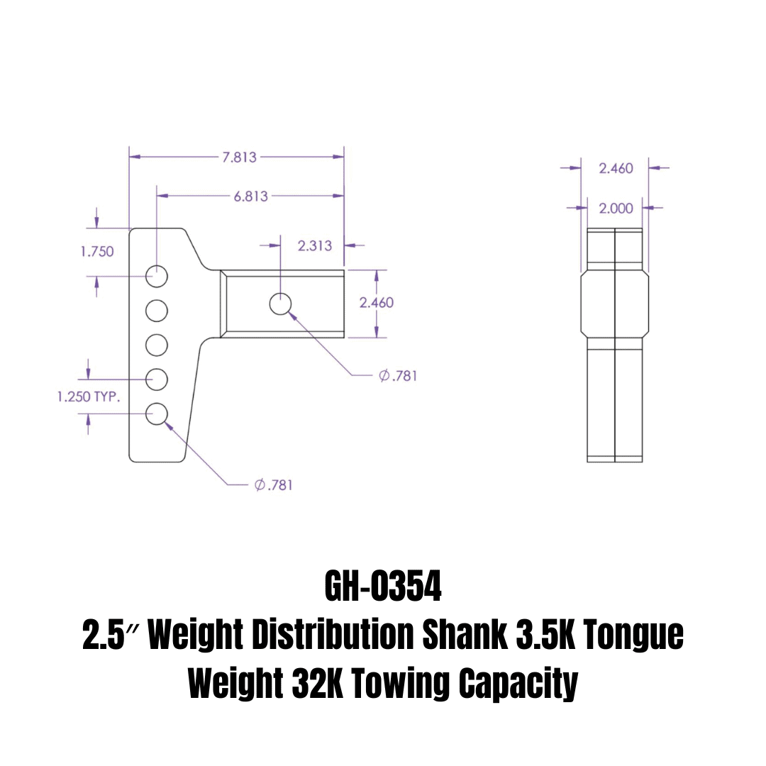 GEN-Y Weight Distribution Shank
