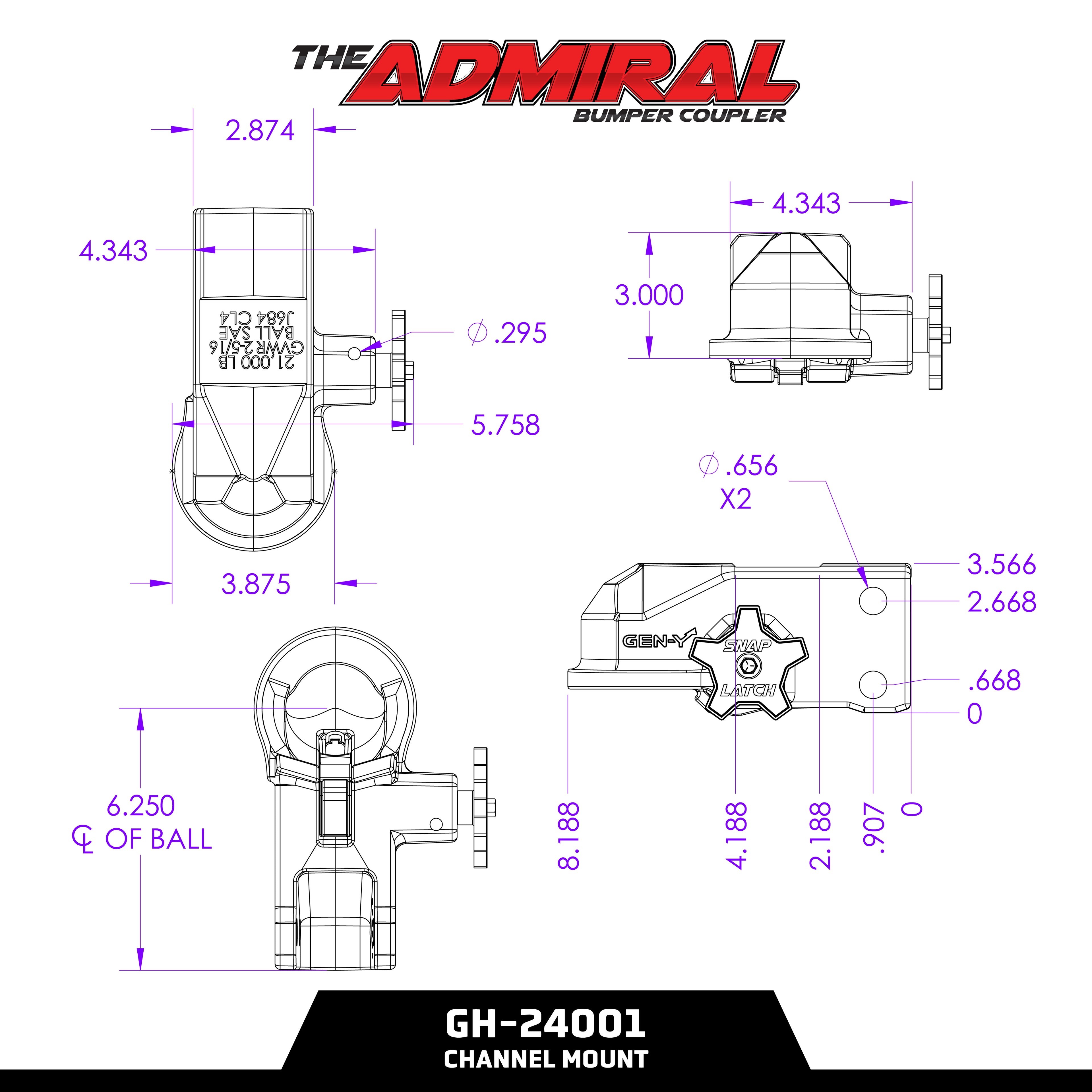 The ADMIRAL - Bumper Coupler with SnapLatch