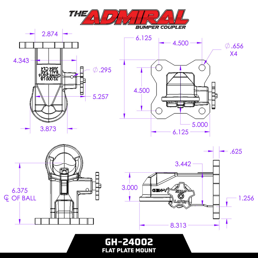The ADMIRAL - Bumper Coupler with SnapLatch