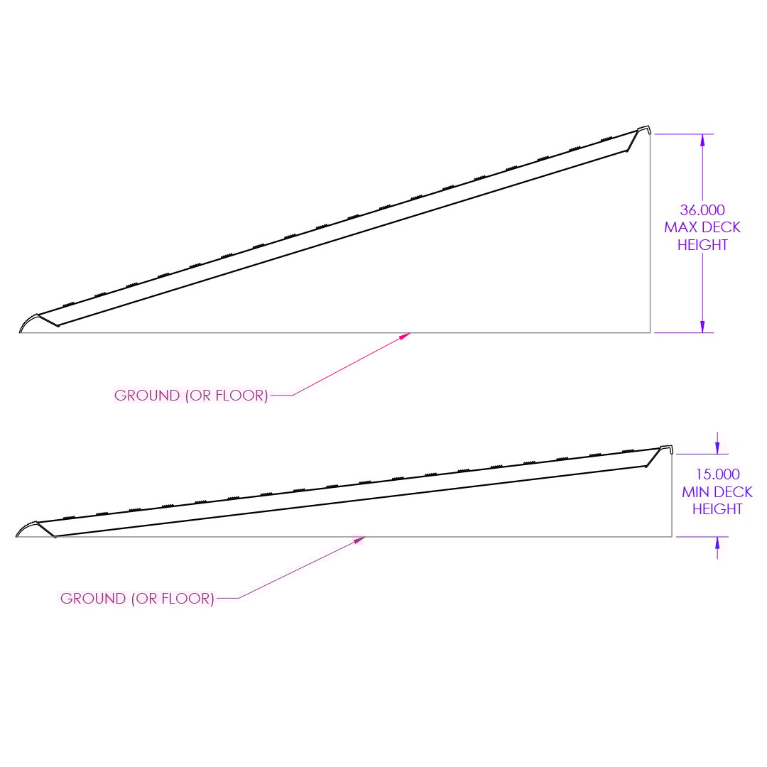 Replacement Single Aluminum Loading Ramp