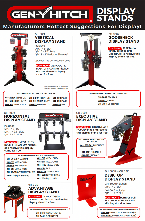 Display Stand Flyer Recommendations