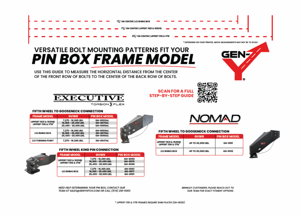 EXEC Measuring Tool