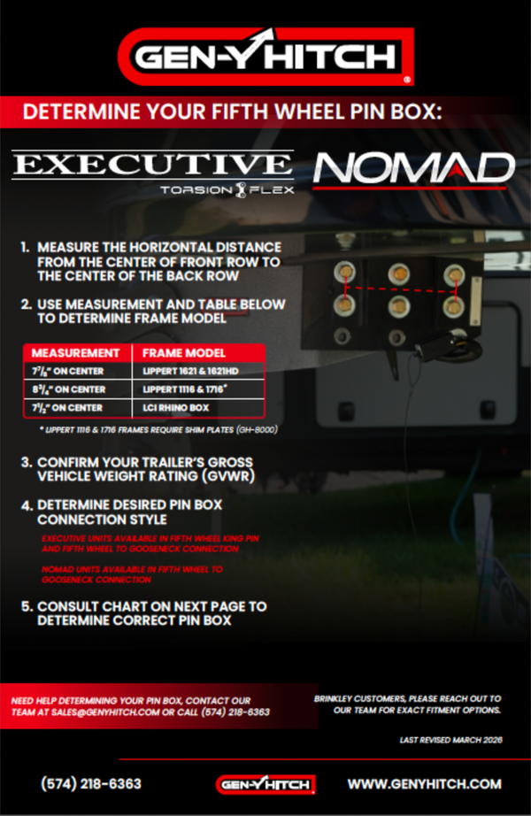 How to determine EXEC