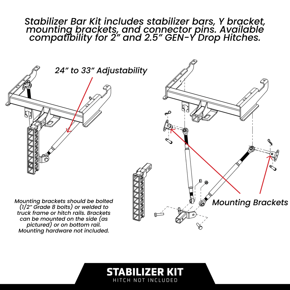 Anti-Rattle Hitch Stabilizer Kit - GEN-Y HITCH