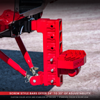 Stabilizer Kit