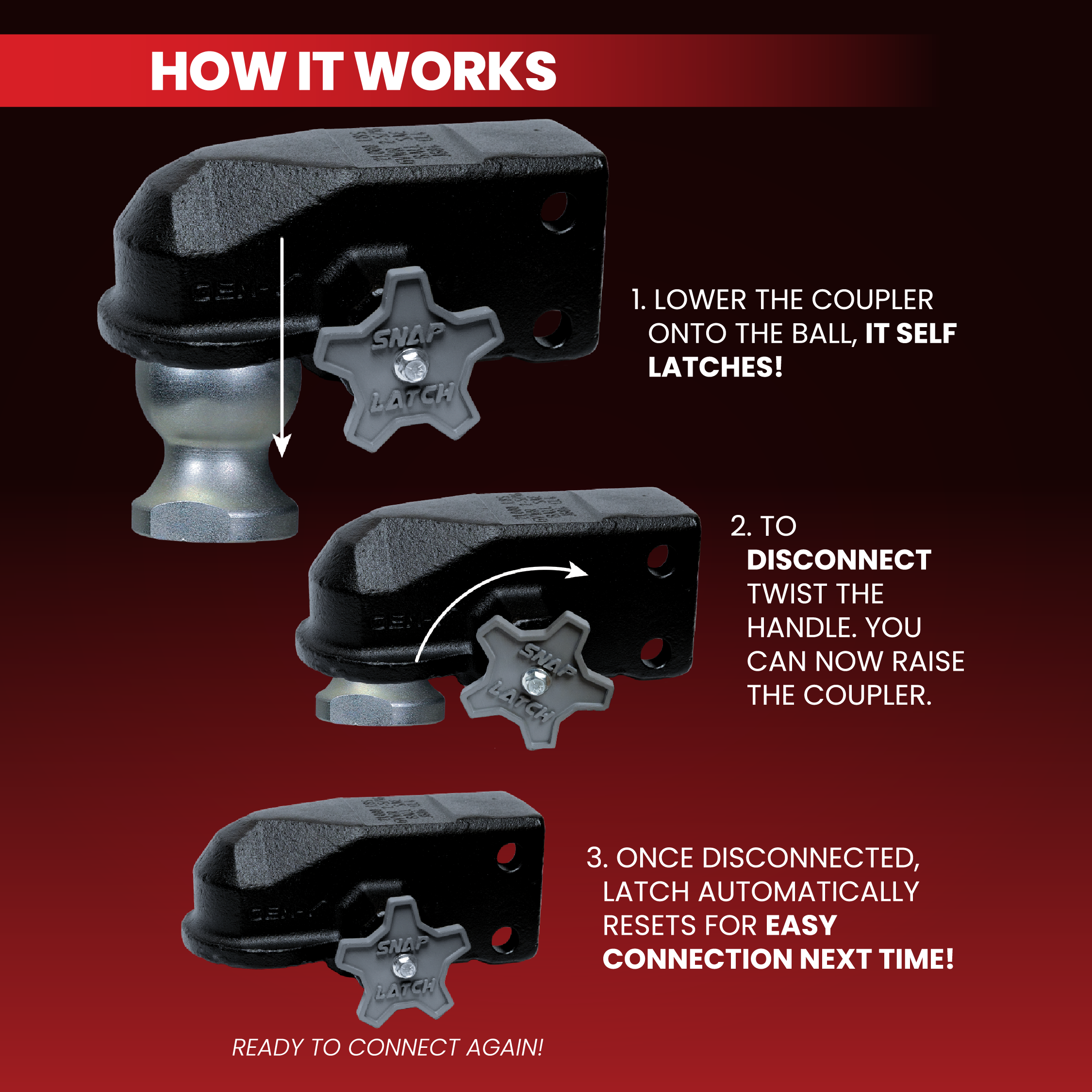 The ADMIRAL Bumper Coupler with SnapLatch