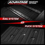 The ADVANTAGE Combo Hitch