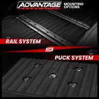 ADVANTAGE COMBO HITCH