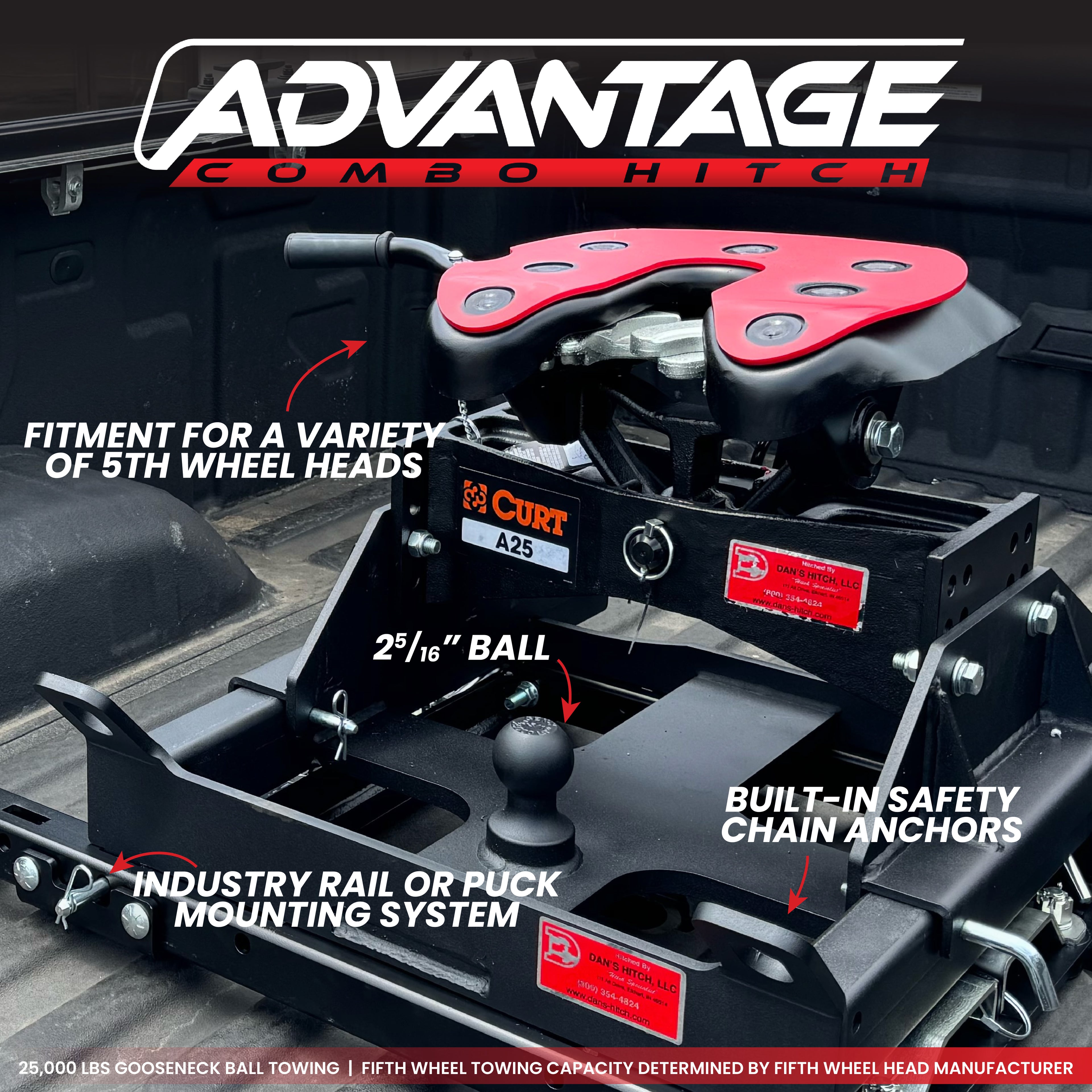 The ADVANTAGE Combo Hitch