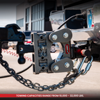 The BOSS 10K (Torsion-Flex) Drop Hitch (2″ or 2 ½″ Shank)
