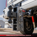 The MEGA-DUTY Bolt-On Adjustable Hitch