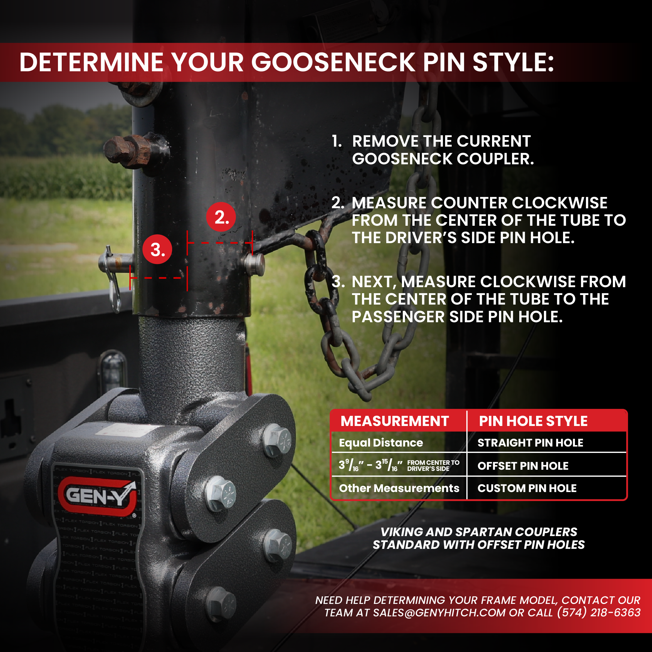 The SPARTAN (Torsion-Flex) Gooseneck Coupler with SnapLatch