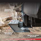 Skid Plate
