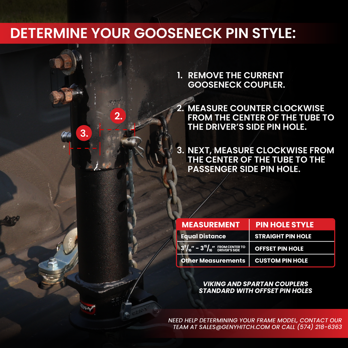 GEN-Y Gooseneck Pin Style Reference