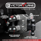 Victory Lane (Torsion-Flex) Class C Race Hauler Hitch