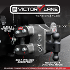 Victory Lane (Torsion-Flex) Trailer Couplers